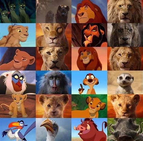 List of The Lion King (franchise) characters .